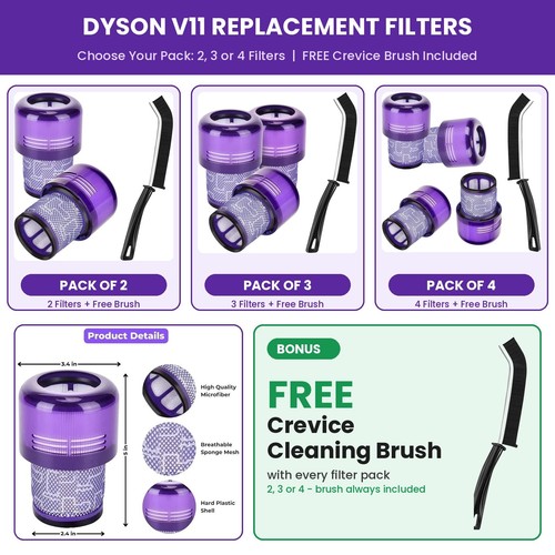 Pcs filter for - 2/3/4, dyson